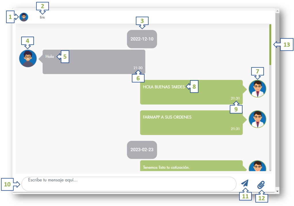 Modal "Chat"