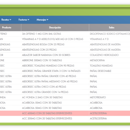 Inventario